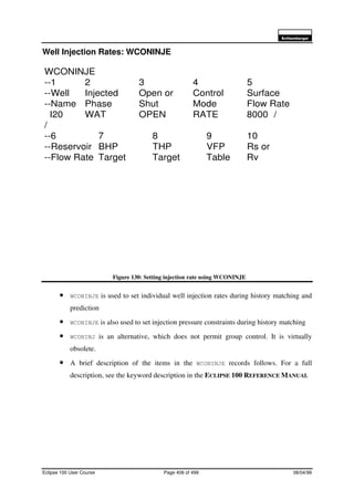 6FKOXPEHUJHU
Eclipse 100 User Course Page 406 of 499 08/04/99
Well Injection Rates: WCONINJE
Figure 130: Setting injection rate using WCONINJE
• WCONINJE is used to set individual well injection rates during history matching and
prediction
• WCONINJE is also used to set injection pressure constraints during history matching
• WCONINJ is an alternative, which does not permit group control. It is virtually
obsolete.
• A brief description of the items in the WCONINJE records follows. For a full
description, see the keyword description in the ECLIPSE 100 REFERENCE MANUAL
WCONINJE
--1 2 3 4 5
--Well Injected Open or Control Surface
--Name Phase Shut Mode Flow Rate
I20 WAT OPEN RATE 8000 /
/
--6 7 8 9 10
--Reservoir BHP THP VFP Rs or
--Flow Rate Target Target Table Rv
 
