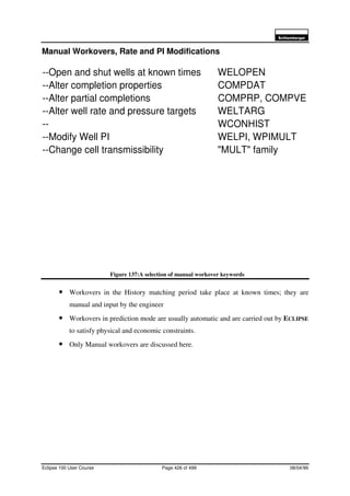 6FKOXPEHUJHU
Eclipse 100 User Course Page 426 of 499 08/04/99
Manual Workovers, Rate and PI Modifications
Figure 137:A selection of manual workover keywords
• Workovers in the History matching period take place at known times; they are
manual and input by the engineer
• Workovers in prediction mode are usually automatic and are carried out by ECLIPSE
to satisfy physical and economic constraints.
• Only Manual workovers are discussed here.
--Open and shut wells at known times WELOPEN
--Alter completion properties COMPDAT
--Alter partial completions COMPRP, COMPVE
--Alter well rate and pressure targets WELTARG
-- WCONHIST
--Modify Well PI WELPI, WPIMULT
--Change cell transmissibility "MULT" family
 