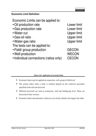 6FKOXPEHUJHU
Eclipse 100 User Course Page 440 of 499 08/04/99
Economic Limit Definition
Figure 141: Application of economic limits
• Economic limits may be applied at connection, well, group of field level
• The actions taken when a limit is reached depend on the workover procedure
specified in the relevant keyword
• Different keywords are used at connection, well and field/group level. These are
discussed in later sections.
• Economic limits and automatic workovers are closely related; one triggers the other.
Economic Limits can be applied to:
éOil production rate Lower limit
éGas production rate Lower limit
éWater cut Upper limit
éGas-oil ratio Upper limit
éWater-gas ratio Upper limit
The tests can be applied to:
éField/ group production GECON
éWell production WECON
éIndividual connections (ratios only) CECON
 