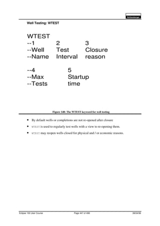 6FKOXPEHUJHU
Eclipse 100 User Course Page 447 of 499 08/04/99
Well Testing: WTEST
Figure 148: The WTEST keyword for well testing
• By default wells or completions are not re-opened after closure
• WTEST is used to regularly test wells with a view to re-opening them.
• WTEST may reopen wells closed for physical and / or economic reasons.
WTEST
--1 2 3
--Well Test Closure
--Name Interval reason
--4 5
--Max Startup
--Tests time
 