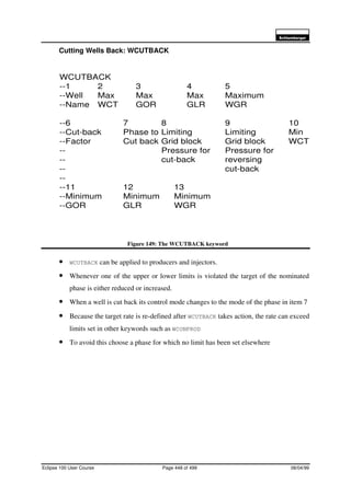 6FKOXPEHUJHU
Eclipse 100 User Course Page 448 of 499 08/04/99
Cutting Wells Back: WCUTBACK
Figure 149: The WCUTBACK keyword
• WCUTBACK can be applied to producers and injectors.
• Whenever one of the upper or lower limits is violated the target of the nominated
phase is either reduced or increased.
• When a well is cut back its control mode changes to the mode of the phase in item 7
• Because the target rate is re-defined after WCUTBACK takes action, the rate can exceed
limits set in other keywords such as WCONPROD
• To avoid this choose a phase for which no limit has been set elsewhere
WCUTBACK
--1 2 3 4 5
--Well Max Max Max Maximum
--Name WCT GOR GLR WGR
--6 7 8 9 10
--Cut-back Phase to Limiting Limiting Min
--Factor Cut back Grid block Grid block WCT
-- Pressure for Pressure for
-- cut-back reversing
-- cut-back
--
--11 12 13
--Minimum Minimum Minimum
--GOR GLR WGR
 