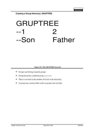 6FKOXPEHUJHU
Eclipse 100 User Course Page 452 of 499 08/04/99
Creating a Group Hierarchy: GRUPTREE
Figure 151: The GRUPTREE keyword
• Groups can belong to parent groups
• Group hierarchy is defined using GRUPTREE
• There is no limit to the number of levels in the hierarchy
• A group may contain either wells or groups, but not both.
GRUPTREE
--1 2
--Son Father
 