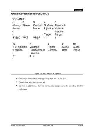 6FKOXPEHUJHU
Eclipse 100 User Course Page 458 of 499 08/04/99
Group Injection Control: GCONINJE
Figure 153: The GCONINJE keyword
• Group injection controls may apply to groups and / or the field
• Target phase injection rates are set
• Injection is apportioned between subordinate groups and wells according to their
guide rates
GCONINJE
--1 2 3 4 5
--Group Phase Control Surface Reservoir
--Name Mode Injection Volume
-- Injection
-- Target Target
FIELD WAT VREP 1* 1*
--6 7 8 9 10
--Re-injection Voidage Higher Guide Guide
--Fraction Replacement Control? Rate Phase
-- Fraction
1* 1 /
/
 