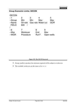 6FKOXPEHUJHU
Eclipse 100 User Course Page 464 of 499 08/04/99
Group Economic Limits: GECON
Figure 155: The GECON keyword
• Groups unable to produce the minimum required will be subject to workovers
• The available workovers are the same as for WECON
GECON
--1 2 3 4 5
--Group Min Min Max Max
--Name Oil rate Gas rate Water cut GOR
FIELD 600 /
/
--6 7 8 9
--Max Workover End Max
--WGR Procedure Run? Open wells
 