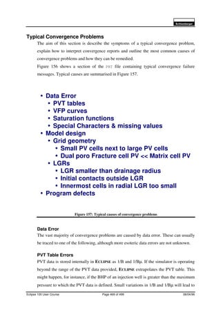 6FKOXPEHUJHU
Eclipse 100 User Course Page 469 of 499 08/04/99
Typical Convergence Problems
The aim of this section is describe the symptoms of a typical convergence problem,
explain how to interpret convergence reports and outline the most common causes of
convergence problems and how they can be remedied.
Figure 156 shows a section of the PRT file containing typical convergence failure
messages. Typical causes are summarised in Figure 157.
Figure 157: Typical causes of convergence problems
Data Error
The vast majority of convergence problems are caused by data error. These can usually
be traced to one of the following, although more esoteric data errors are not unknown.
PVT Table Errors
PVT data is stored internally in ECLIPSE as 1/B and 1/Bµ. If the simulator is operating
beyond the range of the PVT data provided, ECLIPSE extrapolates the PVT table. This
might happen, for instance, if the BHP of an injection well is greater than the maximum
pressure to which the PVT data is defined. Small variations in 1/B and 1/Bµ will lead to
é Data Error
é PVT tables
é VFP curves
é Saturation functions
é Special Characters & missing values
é Model design
é Grid geometry
é Small PV cells next to large PV cells
é Dual poro Fracture cell PV << Matrix cell PV
é LGRs
é LGR smaller than drainage radius
é Initial contacts outside LGR
é Innermost cells in radial LGR too small
é Program defects
 
