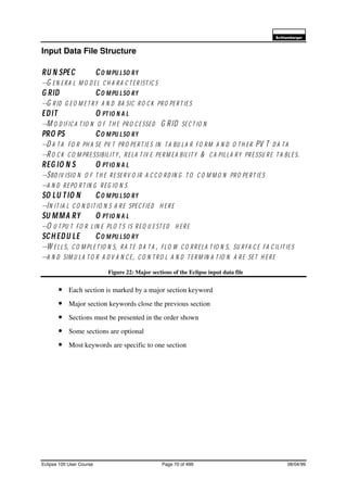6FKOXPEHUJHU
Eclipse 100 User Course Page 70 of 499 08/04/99
Input Data File Structure
Figure 22: Major sections of the Eclipse input data file
• Each section is marked by a major section keyword
• Major section keywords close the previous section
• Sections must be presented in the order shown
• Some sections are optional
• Most keywords are specific to one section
RUNSPEC COMPULSORY
--GENERAL MODEL CHARACT ERIST ICS
GRID COMPULSORY
--GRID GEOMET RY AND BASIC ROCK PROPERT IES
EDIT OPT IONAL
--MODIFICAT ION OF T HE PROCESSED GRID SECT ION
PROPS COMPULSORY
--DAT A FOR PHASE PVT PROPERT IES IN T ABULAR FORM AND OT HER PVT DAT A
--ROCK COMPRESSIBILIT Y, RELAT IVE PERMEABILIT Y & CAPILLARY PRESSURE T ABLES.
REGIONS OPT IONAL
--SBDIVISION OF T HE RESERVOIR ACCORDING T O COMMON PROPERT IES
--AND REPORT ING REGIONS
SOLUT ION COMPULSORY
--INIT IAL CONDIT IONS ARE SPECFIED HERE
SUMMARY OPT IONAL
--OUT PUT FOR LINE PLOT S IS REQUEST ED HERE
SCHEDULE COMPULSORY
--WELLS, COMPLET IONS, RAT E DAT A, FLOW CORRELAT IONS, SURFACE FACILIT IES
--AND SIMULAT OR ADVANCE, CONT ROL AND T ERMINAT ION ARE SET HERE
 