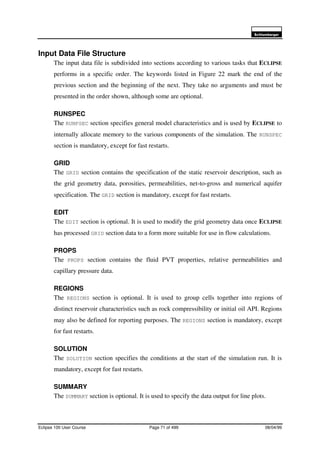 6FKOXPEHUJHU
Eclipse 100 User Course Page 71 of 499 08/04/99
Input Data File Structure
The input data file is subdivided into sections according to various tasks that ECLIPSE
performs in a specific order. The keywords listed in Figure 22 mark the end of the
previous section and the beginning of the next. They take no arguments and must be
presented in the order shown, although some are optional.
RUNSPEC
The RUNPSEC section specifies general model characteristics and is used by ECLIPSE to
internally allocate memory to the various components of the simulation. The RUNSPEC
section is mandatory, except for fast restarts.
GRID
The GRID section contains the specification of the static reservoir description, such as
the grid geometry data, porosities, permeabilities, net-to-gross and numerical aquifer
specification. The GRID section is mandatory, except for fast restarts.
EDIT
The EDIT section is optional. It is used to modify the grid geometry data once ECLIPSE
has processed GRID section data to a form more suitable for use in flow calculations.
PROPS
The PROPS section contains the fluid PVT properties, relative permeabilities and
capillary pressure data.
REGIONS
The REGIONS section is optional. It is used to group cells together into regions of
distinct reservoir characteristics such as rock compressibility or initial oil API. Regions
may also be defined for reporting purposes. The REGIONS section is mandatory, except
for fast restarts.
SOLUTION
The SOLUTION section specifies the conditions at the start of the simulation run. It is
mandatory, except for fast restarts.
SUMMARY
The SUMMARY section is optional. It is used to specify the data output for line plots.
 