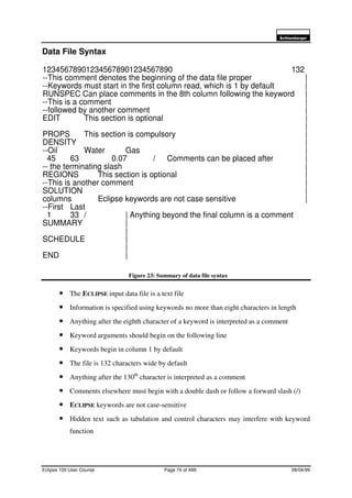 6FKOXPEHUJHU
Eclipse 100 User Course Page 74 of 499 08/04/99
Data File Syntax
Figure 23: Summary of data file syntax
• The ECLIPSE input data file is a text file
• Information is specified using keywords no more than eight characters in length
• Anything after the eighth character of a keyword is interpreted as a comment
• Keyword arguments should begin on the following line
• Keywords begin in column 1 by default
• The file is 132 characters wide by default
• Anything after the 130th
character is interpreted as a comment
• Comments elsewhere must begin with a double dash or follow a forward slash (/)
• ECLIPSE keywords are not case-sensitive
• Hidden text such as tabulation and control characters may interfere with keyword
function
123456789012345678901234567890 132
--This comment denotes the beginning of the data file proper |
--Keywords must start in the first column read, which is 1 by default |
RUNSPEC Can place comments in the 8th column following the keyword |
--This is a comment |
--followed by another comment |
EDIT This section is optional |
|
PROPS This section is compulsory |
DENSITY |
--Oil Water Gas |
45 63 0.07 / Comments can be placed after |
-- the terminating slash |
REGIONS This section is optional |
--This is another comment |
SOLUTION |
columns Eclipse keywords are not case sensitive |
--First Last
1 33 / | Anything beyond the final column is a comment
SUMMARY |
|
SCHEDULE |
|
END |
 
