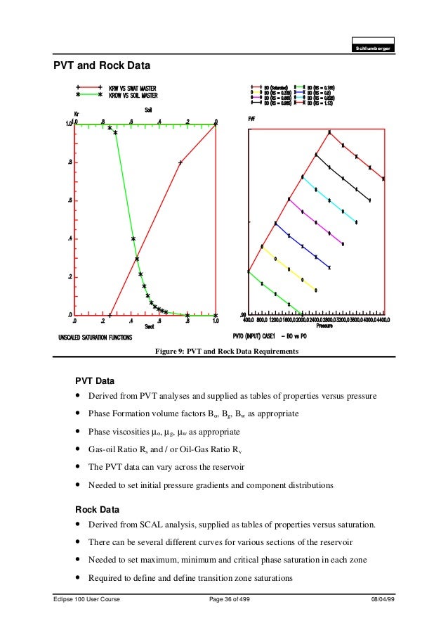 dissertation in management pdf retail