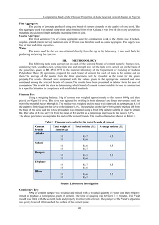 Comparative Study of the Physical Properties of Some Selected Cement Brands in Nigeria
40
Fine Aggregates
The quality of concrete produced using any brand of cement depends on the quality of sand used. The
fine aggregate used was natural sharp river sand obtained from river Kaduna.It was free of silt or any deleterious
materials and did not contain particles exceeding 5mm in size.
Coarse Aggregate
The most common type of coarse aggregate used for construction work is the 20mm size. Crushed,
angular, graded granite having maximum size of 20 mm was therefore used as coarse aggregate. The supply was
free of dust and other impurities.
Water
The water used for the test was obtained directly from the tap in the laboratory. It was used both for
producing and curing the concrete.
III. METHODOLOGY
The following tests were carried out on each of the selected brands of cement namely: fineness test,
consistency test, soundness test, setting time test, and strength test. All the tests were carried out on the basis of
the guidelines given in BS 4550:1978 in the material laboratory of the Department of Building of Kaduna
Polytechnic.Three (3) specimens prepared for each brand of cement for each of tests to be carried out on
them.The average of the results from the three specimens will be recorded as the value for the given
property.The results obtained were compared with the values given in the appropriate standard and also
compared among the selected brands of cement.The results have been presented in tabular form for ease of
comparison.This is with the view to determining which brand of cement is most suitable for use in construction
in a specified situation in compliance with established standards.
Fineness Test
Using a weighing balance, 10g of cement was weighed approximately to the nearest 0.01g and then
placed on 90μm BS sieve. The sieve was agitated by swirling in both planetary and linear movements until no
more fine material passes through it. The residue was weighed and its mass was expressed as a percentage R1 of
the quantity first placed on the sieve to the nearest 0.1%. The particles on the sieve were gently brushed off from
the base of the sieve and the whole procedure was repeated using a fresh 10g cement sample in order to obtain
R2. The value of R was derived from the mean of R1 and R2 as a percentage expressed to the nearest 0.1%.
The above procedure was repeated for each of the cement brands. The results obtained are shown in Table 1.
Table 1: Fineness test results for the tested brands of cement
Source: Laboratory investigation
Consistency Test
400g of cement sample was weighed and mixed with a weighed quantity of water and then properly
mixed to produce a homogenous paste of cement. The time of gauging was between 3-5 minutes. The Vicat
mould was filled with the cement paste and properly levelled with a trowel. The plunger of the Vicat’s apparatus
was gently lowered till it touched the surface of the cement paste.
Cement
brands
Total weight of
cement (g)
Total residue (%) Average residue (%)
Ashaka
10
10
R1-7
R2-6
6.5
Sokoto
10
10
R1-6
R2-7
6.5
Dangote
10
10
R1-5
R2-6
5.5
Elephant
10
10
R1-7
R2-6
6.5
Rhino
10
10
R1-6
R2-5
5.5
 
