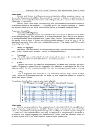 Comparative Study of the Physical Properties of Some Selected Cement Brands in Nigeria
43
Observations
From the result obtained for all the cement samples on their initial and final setting time of paste, it was
observed that Elephant cement and Rhino (Edo cement) took longer time to finally set completely as they all
elapsed 9hours above compared to other samples such as Dangote and Ashaka cement as their final set time
were noted to be below 9hours.
However, all the cement brands tested adequately meets the standard requirements when compared to
the acceptable standards as specified by BS 12, 1991 which specifics that the initial setting time of 2 standard
concrete pastes should not be less than 45 minutes and that the final set time should not exceed 10hours.
Compressive Strength Test
a. Preparation of Test Specimen
The moulds were properly cleaned and oiled with the thin coat of mould oil. The moulds were further
greased with petroleum jelly along the two halves of the moulds and also the contact surfaces of the bottom of
the moulds and its base plate to avoid water from escaping during vibration. The mix proportion used was 1:6
(one part by weight of cement to six parts by weight of standard aggregates) with a W/C ratio of 0.4. The
quantities of materials for the test cubes were weighed as follows cement, 1110g; standard sand, 3330g; crushed
stone, 3330g; water 4440g.
b. Mixing and Aggregates
Dry cement, sand and stone were mixed in a mixing tray using a trowel for one minute and then with
water a further 4 minutes, thereby producing a concrete of homogenous consistency.
c. Compaction
The moulds were assembled, filled with each concrete and then placed on the vibrating table. The
moulds were properly vibrated at about 1200 vibrations / minutes for two minutes.
d. Curing
The cubes were covered with impervious sheet immediately for 24hrs at room temperature and relative
humidity. The cubes were removed from their moulds after 24hrs and marked for identification (i.e. date of cast
and group number). The cubes were then immersed in clean water at room temperature until just prior to testing.
e. Testing
Three of the prepared cubes were tested at 1day, another three cubes for 4days, followed by 7days,
14days, 21days and the remaining three cubes for 28days.The mean compressive strength was recorded in
N/mm2
to the nearest 0.5N/mm2
.
The results are shown for all the compressive test results in Table 5.
Table 5 Compressive strength test results of the selected brands of cement
AgeofConcrete(days)
Brands of Cement
Ashaka Sokoto Dangote Rhino Elephant
Compressive strength (N/mm2
)
1 8.0 9.0 8.5 8.5 9.0
4 10.5 10.0 9.48 9.5 9.5
7 15.5 15.0 15.63 16.0 13.0
14 22.0 21.0 23.63 23.5 15.0
21 29.0 27.0 29.19 29.0 19.0
28 33.5 33.5 33.5 34.0 23.5
Observations
From the tests conducted on the three samples of concrete cubes made with all five selected brands of
Portland cement, the average compressive strength for the three samples of concrete cubes made with Ashaka,
Sokoto and Dangotebrands cured in portable drinking water for 28days all have their maximum strength of
33.5N/mm2
each. Rhino cement was tested after curing for 28days with an average strength of 34.0N/mm2
as
the highest in terms strength compared to other brands of cement. Elephant cement was tested after 28days with
an average strength of 23.5N/mm2
which is the least compared to other samples tested.
 