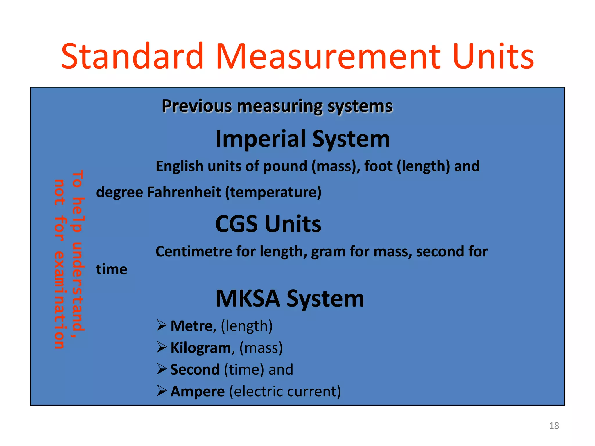 Standard Measurement Units
                               Previous measuring systems
                                       Imperial System
                               English units of pound (mass), foot (length) and
To help understand,
 not for examination




                       degree Fahrenheit (temperature)

                                       CGS Units
                               Centimetre for length, gram for mass, second for
                       time
                                       MKSA System
                                Metre, (length)
                                Kilogram, (mass)
                                Second (time) and
                                Ampere (electric current)
                                                                                  18
 