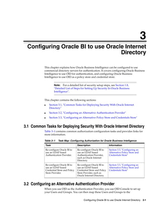 Security Guide for Oracle Fusion - E10543 | PDF