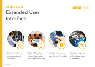 02 Use Cases
Extended User
Interface
Get all the details,
with complete control
over every setting and
configuration
Enable full interactions
with small, sealed devices
that are not powered or
don’t have a battery at all
Read out data, access user
manuals, or copy settings
from one device to another
Use a screen to perform
diagnostics and view error
logs, even if the device
is unpowered
MCU NFC
10 NFC Everywhere
 