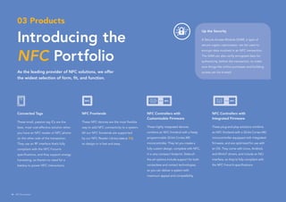 03 Products
Introducing the
NFC Portfolio
As the leading provider of NFC solutions, we offer
the widest selection of form, fit, and function.
Connected Tags
These small, passive tag ICs are the
best, most cost-effective solution when
you have an NFC reader or NFC phone
on the other side of the transaction.
They use an RF interface that’s fully
compliant with the NFC Forum’s
specifications, and they support energy
harvesting, so there’s no need for a
battery to power NFC interactions.
NFC Frontends
These NFC devices are the most flexible
way to add NFC connectivity to a system.
All our NFC frontends are supported
by our NFC Reader Library (see p 24),
so design-in is fast and easy.
NFC Controllers with
Customizable Firmware
These highly integrated devices
combine an NFC frontend with a freely
programmable 32-bit Cortex-M0
microcontroller. They let you create a
fully custom design, complete with NFC,
in a very compact footprint. State-of-
the-art options include support for both
contactless and contact technologies,
so you can deliver a system with
maximum appeal and compatibility.
NFC Controllers with
Integrated Firmware
These plug-and-play solutions combine
an NFC frontend with a 32-bit Cortex-M0
microcontroller equipped with integrated
firmware, and are optimized for use with
an OS. They come with Linux, Android,
and WinIoT drivers, and include an NCI
interface, so they’re fully compliant with
the NFC Forum’s specifications.
Up the Security
A Secure Access Module (SAM), a type of
secure crypto coprocessor, can be used to
encrypt data involved in an NFC transaction.
The SAM can also verify encrypted data for
authenticity, before the transaction, to make
sure things like online purchases and building
access can be trusted.
2
NFC
MCU with
Intergated
Firmware
NFC
MCU with
Customizable
Firmware
NFC
16 NFC Everywhere
 