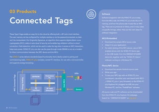 These Type 2 tags enable an easy link to the cloud by offering both, a RF and a host interface.
The user memory can be configured for multiple rewrites or can be password protected, so data
can’t be manipulated. Our Originality Signature, an algorithm that supports digital elliptic curve
cryptography (ECC), adds an extra level of security and enables tag validation without a cloud
connection. Field detection, which can be used to wake the tag when it senses an NFC interaction,
helps save power. NTAG I²C plus can also use the pass-through mode (SRAM) to act as a modem
for direct communication between the NFC device and the MCU.
The NTAG F series delivers standards-based functionality that’s ideally suited to pairing and
commissioning tasks. NTAG I²C plus includes a wired I²C interface, for use with a microcontroller,
and supports energy harvesting.
03 Products
Connected Tags
Software
Software integration with the NTAG I²C plus is easy.
From the MCU side, the NTAG I²C plus looks like an I²C
memory, and from the phone side it looks like an NFC
tag. There are no protocols to follow, and in many cases
no specific timings, either. Here are the main steps for
software integration.
MCU/Embedded
•	 Download the sample MCU source code
•	 Adapt it to your application
•	 For static testing of the NFC device, use an NFC-		
	 enabled phone with the NTAG I²C Demo app 	
	 or the USB reader from the OM5569-NT322ER 		
	 demo kit, together with the “NTAG I²C Demo” 		
	 software running on a Windows PC.
Phone/NFC device
•	 Download the sample Android source code
•	 Write your app
•	 To test your NFC app with an NTAG I²C plus 		
	 counterpart, use either your own board (with MCU 	
	 + NTAG I²C plus + your firmware), or the NTAG I²C 	
	 plus Explorer Kit, plugged via USB into your
	 Windows PC, and the “Peek&Poke” software.
All source code and PC software can be downloaded
from the NTAG I²C plus Explorer Kit webpage. 	
Search for “OM5569-NT322ER” on nxp.com
EEPROM
LEDs
Energyhosting
NFCConnectedTags
HostMCU
RF
interface
Host/slave
PC
RF field
detection
Sensor
20 NFC Everywhere
 