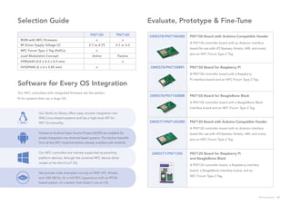 PN7150 PN7120
ROM with NFC Firmware x x
RF Driver Supply Voltage (V) 2.7 to 4.75 2.7 or 3.3
NFC Forum Type 3 Tag (FeliCa) x
Load Modulation Concept Active Passive
VFBGA49 (4.0 x 4.3 x 0.9 mm) x
HVQFN40 (6 x 6 x 0.85 mm) x
OM5578/PN7150ARD PN7150 Board with Arduino-Compatible Header
A PN7150 controller board with an Arduino interface
board (for use with LPCXpresso, Kinetis, i.MX, and more),
plus an NFC Forum Type 2 Tag.
OM5578/PN7150RPI PN7150 Board for Raspberry Pi
A PN7150 controller board with a Raspberry
Pi interface board and an NFC Forum Type 2 Tag.
OM5578/PN7150BBB PN7150 Board for BeagleBone Black
A PN7150 controller board with a BeagleBone Black
interface board and an NFC Forum Type 2 Tag.
OM5577/PN7120ARD PN7120 Board with Arduino-Compatible Header
A PN7120 controller board with an Arduino interface
board (for use with LPCXpresso, Kinetis, i.MX, and more),
plus an NFC Forum Type 2 Tag.
OM5577/PN7120S PN7120 Board for Raspberry Pi
and BeagleBone Black
A PN7120 controller board, a Raspberry interface
board, a BeagleBone Interface board, and an
NFC Forum Type 2 Tag.
Selection Guide Evaluate, Prototype & Fine-Tune
Software for Every OS Integration
Our NFC controllers with integrated firmware are the perfect
fit for systems that use a large OS.
Our libnfc-nci library offers easy, smooth integration into
GNU Linux-based systems and has a high-level API for
NFC functionality.
Our NFC controllers are natively supported as proximity
platform devices, through the universal NFC device driver
model of the Win10 IoT OS.
Patches to Android Open Source Project (AOSP) are available for
simple integration into Android-based systems. The solution benefits
from all the NFC implementations already available with Android.
We provide code examples running on NXP LPC, Kinetis,
and i.MX MCUs, for a full NFC experience with an RTOS-
based system, or a system that doesn’t use an OS.
NFC Everywhere 29
 