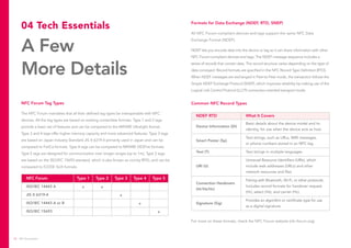 04 Tech Essentials
A Few
More Details
NFC Forum Tag Types
The NFC Forum mandates that all their defined tag types be interoperable with NFC
devices. All the tag types are based on existing contactless formats. Type 1 and 2 tags
provide a basic set of features and can be compared to the MIFARE Ultralight format.
Type 3 and 4 tags offer higher memory capacity and more advanced features. Type 3 tags
are based on Japan Industry Standard JIS X 6319-4 primarily used in Japan and can be
compared to FeliCa formats. Type 4 tags can be compared to MIFARE DESFire formats.
Type 5 tags are designed for communication over longer ranges (up to 1m). Type 5 tags
are based on the ISO/IEC 15693 standard, which is also known as vicinity RFID, and can be
compared to ICODE SLIX formats.
NFC Forum Tag Type 1 Type 2 Type 3 Type 4 Type 5
ISO/IEC 14443 A x x
JIS X 6319-4 x
ISO/IEC 14443 A or B x
ISO/IEC 15693 x
Formats for Data Exchange (NDEF, RTD, SNEP)
All NFC Forum-compliant devices and tags support the same NFC Data
Exchange Format (NDEF).
NDEF lets you encode data into the device or tag so it can share information with other
NFC Forum-compliant devices and tags. The NDEF message sequence includes a
series of records that contain data. The record structure varies depending on the type of
data conveyed. Record formats are specified in the NFC Record Type Definition (RTD).
When NDEF messages are exchanged in Peer-to-Peer mode, the transaction follows the
Simple NDEF Exchange Protocol (SNEP), which improves reliability by making use of the
Logical Link Control Protocol (LLCP) connection-oriented transport mode.
Common NFC Record Types
NDEF RTD What It Covers
Device Information (Di)
Basic details about the device model and its
identity, for use when the device acts as host
Smart Poster (Sp)
Text strings, such as URLs, SMS messages,
or phone numbers stored in an NFC tag
Text (T) Text strings in multiple languages
URI (U)
Universal Resource Identifiers (URIs), which
include web addresses (URLs) and other
network resources and files
Connection Handovers
(Hr/Hs/Hc)
Pairing with Bluetooth, Wi-Fi, or other protocols.
Includes record formats for handover request
(Hr), select (Hs), and carrier (Hc).
Signature (Sig)
Provides an algorithm or certificate type for use
as a digital signature
For more on these formats, check the NFC Forum website (nfc-forum.org).
32 NFC Everywhere
 