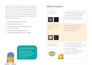 NFC brings mobility to the highest level of security for physical and
logical access, so you can do more with your smartphone or a wearable.
When you leave home, your phone or wristband can lock the door, and
when you arrive at work, it can serve as your ID badge, your computer
logon, and your authorization to use certain machines. Your device can
also open your hotel room or be your event ticket. With NFC, you reduce
waste, increase security, and gain the ability to grant or deny access,
as needed, from a remote location.
	 Log time and attendance for secure areas
	 Manage key distribution remotely
	 Set limits for access times, for temporary personnel,
	 service calls, and tourists
	 Reduce maintenance and replacement costs,
	 with fewer lost or damaged keys, cards, or badges
According to IHS Technology,
NFC/smartcard solutions
for conditional access are
growing at nearly 13% a year.
Security and simplicity is
the reason why.
Which Product?
NFC Frontend
CLRC663 plus
If you already have a microcontroller on board,
and need the best NFC performance with
the lowest power consumption, especially
in a battery-operated system, use this
NFC frontend to push your design further.
NFC Controller with
Customizable Firmware
PN7462
PN736x
If you need a small footprint, for a door lock
perhaps, use these all-in-one solutions to
execute a fully custom application.
No external MCU needed.
Contactless Multi-application
Smart Card
MIFARE®
DESFire®
EV2
If you’re designing a card-based access
system, get the benefit of CC EAL5+ security
– the same certification level bank cards
and electronic passports use.
This NFC-compatible MIFARE solution
is also available in multiple form factors
from key-fobs to wristbands.
NFC Everywhere 5
 