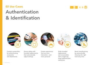 02 Use Cases
Authentication
& Identification
Combat counterfeits
by authenticating
accessories
and attachments
Ensure safety with
branded replacements
that automatically
adjust settings
Create experiences
that are more
interactive – and
more personal
Order branded
replacements
and consumables
with a single tap,
using authenticated
redirection
Boost manufacturing
by automatically
choosing the right
tool every time
MCU NFC
8 NFC Everywhere
 