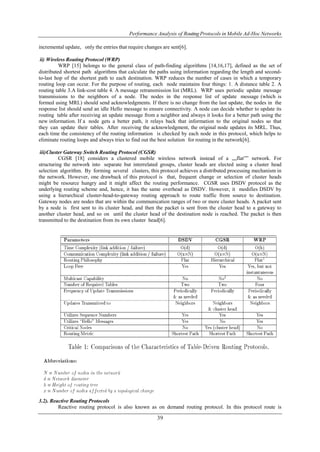 Performance Analysis of Routing Protocols in Mobile Ad-Hoc Networks 
incremental update, only the entries that require changes are sent[6]. 
39 
ii) Wireless Routing Protocol (WRP) 
WRP [15] belongs to the general class of path-finding algorithms [14,16,17], defined as the set of 
distributed shortest path algorithms that calculate the paths using information regarding the length and second-to- 
last hop of the shortest path to each destination. WRP reduces the number of cases in which a temporary 
routing loop can occur. For the purpose of routing, each node maintains four things: 1. A distance table 2. A 
routing table 3.A link-cost table 4. A message retransmission list (MRL). WRP uses periodic update message 
transmissions to the neighbors of a node. The nodes in the response list of update message (which is 
formed using MRL) should send acknowledgments. If there is no change from the last update, the nodes in the 
response list should send an idle Hello message to ensure connectivity. A node can decide whether to update its 
routing table after receiving an update message from a neighbor and always it looks for a better path using the 
new information. If a node gets a better path, it relays back that information to the original nodes so that 
they can update their tables. After receiving the acknowledgment, the original node updates its MRL. Thus, 
each time the consistency of the routing information is checked by each node in this protocol, which helps to 
eliminate routing loops and always tries to find out the best solution for routing in the network[6]. 
iii) Cluster Gateway Switch Routing Protocol (CGSR) 
CGSR [18] considers a clustered mobile wireless network instead of a „„flat‟‟ network. For 
structuring the network into separate but interrelated groups, cluster heads are elected using a cluster head 
selection algorithm. By forming several clusters, this protocol achieves a distributed processing mechanism in 
the network. However, one drawback of this protocol is that, frequent change or selection of cluster heads 
might be resource hungry and it might affect the routing performance. CGSR uses DSDV protocol as the 
underlying routing scheme and, hence, it has the same overhead as DSDV. However, it modifies DSDV by 
using a hierarchical cluster-head-to-gateway routing approach to route traffic from source to destination. 
Gateway nodes are nodes that are within the communication ranges of two or more cluster heads. A packet sent 
by a node is first sent to its cluster head, and then the packet is sent from the cluster head to a gateway to 
another cluster head, and so on until the cluster head of the destination node is reached. The packet is then 
transmitted to the destination from its own cluster head[6]. 
3.2). Reactive Routing Protocols 
Reactive routing protocol is also known as on demand routing protocol. In this protocol route is 
 