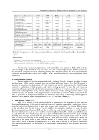 Performance Analysis of Routing Protocols in Mobile Ad-Hoc Networks 
As the query response propagates back, each intermediate node updates its TORA table with the 
route and height to the destination node. The source node then uses the height to select the best route toward 
the destination. This protocol has an interesting property that it frequently chooses the most convenient route, 
rather than the shortest route. For all these attempts, TORA tries to minimize the routing management traffic 
overhead[6]. 
42 
3.3) Hybrid Routing Protocol 
There is a trade-off between proactive and reactive protocols. Proactive protocols have large overhead 
and less latency while reactive protocols have less overhead and more latency. So a Hybrid protocol is 
presented to overcome the shortcomings of both proactive and reactive routing protocols. Hybrid routing 
protocol is combination of both proactive and reactive routing protocol. It uses the route discovery 
mechanism of reactive protocol and the table maintenance mechanism of proactive protocol so as to avoid 
latency and overhead problems in the network. Hybrid protocol is suitable for large networks where large 
numbers of nodes are present. In this large network is divided into set of zones where routing inside the 
zone is performed by using reactive approach and outside the zone routing is done using reactive approach. 
There are various popular hybrid routing protocols for MANET like ZRP, SHARP [2] 
i) Zone Routing Protocol (ZRP) 
ZRP [21] is suitable for wide variety of MANETs, especially for the networks with large span and 
diverse mobility patterns. In this protocol, each node proactively maintains routes within a local region, which is 
termed as routing zone. Route creation is done using a query-reply mechanism. For creating different zones 
in the network, a node first has to know who its neighbors are. A neighbor is defined as a node with whom 
direct communication can be established, and that is, within one hop transmission range of a node.Neighbor 
discovery information is used as a basis for Intra-zone Routing Protocol (IARP), which is described in detail 
in [22]. Rather than blind broadcasting, ZRP uses a query control mechanism to reduce route query traffic by 
directing query messages outward from the query source and away from covered routing zones. A covered 
node is a node which belongs to the routing zone of a node that has received a route query. During the 
forwarding of the query packet, a node identifies whether it is coming from its neighbor or not. If yes, 
then it marks all of its known neighboring nodes in its same zone as covered[2]. The query is thus relayed 
till it reaches the destination. The destination in turn sends back a reply message via the reverse path and creates 
the route. 
 