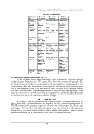 Performance Analysis of Routing Protocols in Mobile Ad-Hoc Networks 
ii) Sharp Hybrid Adaptive Routing Protocol (SHARP) 
SHARP [23] adapts between reactive and proactive routing by dynamically varying the amount of 
routing information shared proactively. This protocol defines the proactive zones around some nodes. The 
number of nodes in a particular proactive zone is determined by the node-specific zone radius. All nodes within 
the zone radius of a particular node become the member of that particular proactive zone for that node. If for a 
given destination a node is not present within a particular proactive zone, reactive routing mechanism(query-reply) 
is used to establish the route to that node. Proactive routing mechanism is used within the proactive 
zone. Nodes within the proactive zone maintain routes proactively only with respect to the central node. In this 
protocol, proactive zones are created automatically if some destinations are frequently addressed or sought 
within the network. The proactive zones act as collectors of packets, which forward the packets efficiently to 
the destination, once the packets reach any node at the zone vicinity[2]. 
IV. CONCLUSION 
We have seen a great development in the field of wireless networks (infrastructure based) and in the 
field of Mobile ad hoc network (infrastructure less network).In this paper a number of routing protocols for 
MANET, which are broadly categorized as proactive and reactive and Hybrid protocols. The effort has been 
made on the comparative study of Reactive, Proactive and Hybrid routing protocols has been presented in the 
form of table. There are various shortcomings in different routing protocols and it is difficult to choose 
routing protocol for different situations as there is tradeoff between various protocols. There are various 
challenges that need to be met, so these networks are going to have widespread use in the future. 
43 
 