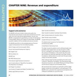 42 International Bar Association’s Human Rights Institute (IBAHRI)   2012 Annual Report
CHAPTERNINE
Open Society Foundations
Open Society Foundation Southeast Asia Initiative
Open Society Initiative for Southern Africa
Open Society Justice Initiative
Swedish Ministry for Foreign Affairs
The Westminster Consortium for Parliaments
and Democracy (DfID)
United Nations Democracy Fund
The Open Society Foundations and its affiliated bodies have
provided major support from our very first grant in 2001
(for our investigation into threats to the independence of
the judiciary in Zimbabwe), to the present day. We would
like to extend our particular gratitude to the Open Society
Foundations, without whom our work over the years would
simply not have been possible.
Other extensive help has been provided by the John D and
Catherine T MacArthur Foundation, the International Legal
Assistance Consortium, the Swedish Ministry for Foreign Affairs
and the British Foreign  Commonwealth Office.
We would also like to extend our gratitude to all the judges,
lawyers, prosecutors and academics, who participate in the
IBAHRI’s work, and share their experiences and expertise with
colleagues worldwide on a pro bono basis.
Support and assistance
The IBAHRI continues to build a strong name within the
international community for its work and commitment to human
rights, the rule of law and the legal profession. As such, the
IBAHRI is recognised and supported by a number of international
funding bodies. Without the support of these bodies, the IBAHRI
would be unable to fulfil its mandate and carry out its work.
The IBAHRI would like to acknowledge generous financial
support and assistance from the following bodies:
British Foreign and Commonwealth Office
Danish International Development Agency
IBA Eligible Fund
IBA Foundation Inc
IBAHRI Trust
IBA PPID Advisory Fund
International Legal Assistance Consortium
John D and Catherine T MacArthur Foundation
(the MacArthur Foundation)
Karl Popper Foundation
Law Society of England and Wales Charitable Trust
Media Legal Defence Initiative
CHAPTER NINE: Revenue and expenditure
 