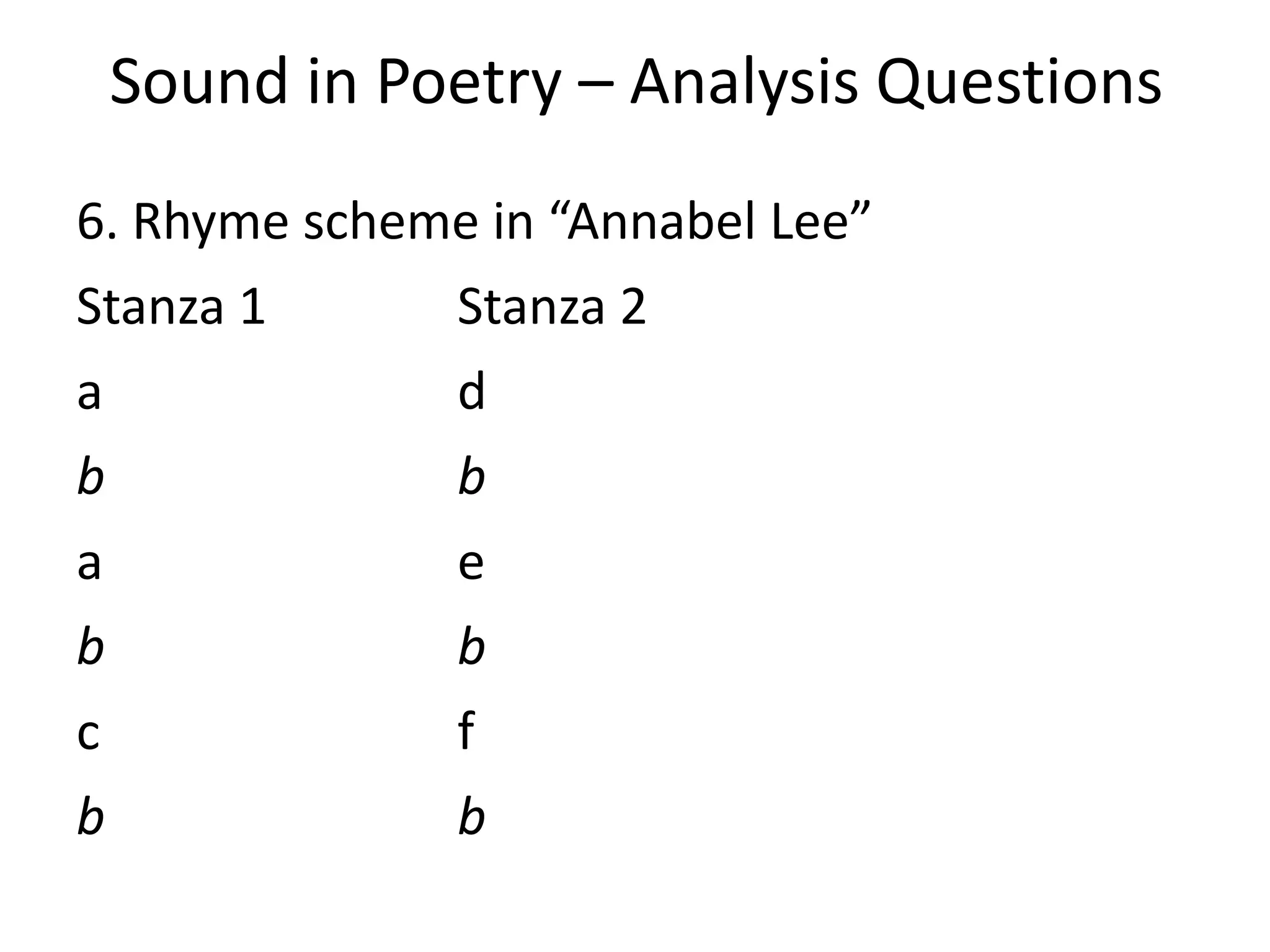 Sound in Poetry – Analysis Questions6. Rhyme scheme in “Annabel Lee”Stanza 1		Stanza 2a				db				ba				eb				bc				fb				b