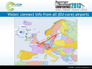 Vision: connect info from all (EU-core) airports




March 14, 2013                       ©   e10CDM | aviation consultancy 6
 