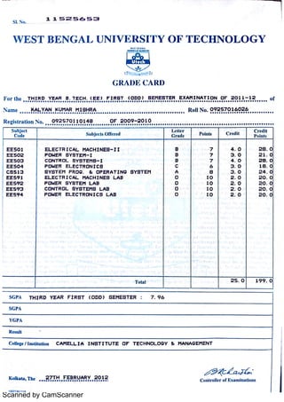 Scanned by CamScanner
 