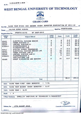 Scanned by CamScanner
 