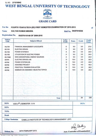 Scanned by CamScanner
 