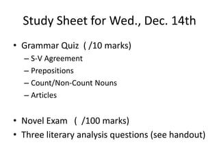 Study Sheet for Wed., Dec. 14th
• Grammar Quiz ( /10 marks)
  – S-V Agreement
  – Prepositions
  – Count/Non-Count Nouns
  – Articles


• Novel Exam ( /100 marks)
• Three literary analysis questions (see handout)
 