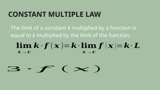 CONSTANT MULTIPLE LAW
The limit of a constant k multiplied by a function is
equal to k multiplied by the limit of the function.
𝐥𝐢𝐦
𝒙 →𝒄
𝒌 ∙ 𝒇 (𝒙 )=𝒌∙ 𝐥𝐢𝐦
𝒙 →𝒄
𝒇 ( 𝒙 )=𝒌∙ 𝑳
3 ∙ 𝑓 ( 𝑥 )
 