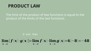 PRODUCT LAW
The limit of the product of two functions is equal to the
product of the limits of the two functions.
If and , then
𝐥𝐢𝐦
𝒙 →𝒄
[ 𝒇 (𝒙 )∙𝒈(𝒙 )]=𝐥𝐢𝐦
𝒙→ 𝒄
𝒇 (𝒙 ) ∙𝐥𝐢𝐦
𝒙 → 𝒄
𝒈 ( 𝒙)=𝟔(−𝟖)=−𝟒𝟖
 