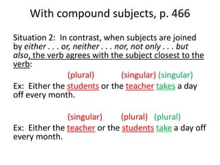 With compound subjects, p. 466
Situation 2: In contrast, when subjects are joined
by either . . . or, neither . . . nor, not only . . . but
also, the verb agrees with the subject closest to the
verb:
(plural) (singular) (singular)
Ex: Either the students or the teacher takes a day
off every month.
(singular) (plural) (plural)
Ex: Either the teacher or the students take a day off
every month.
 