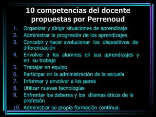 Organizar y dirigir situaciones de aprendizaje Administrar la progresión de los aprendizajes Concebir y hacer evolucionar  los  dispositivos  de  diferenciación Envolver  a  los  alumnos  en  sus  aprendizajes  y  en  su trabajo Trabajar en equipo Participar en la administración de la escuela Informar y envolver a los pares Utilizar nuevas tecnologías Enfrentar los deberes y los  dilemas éticos de la profesión Administrar su propia formación continua. 
