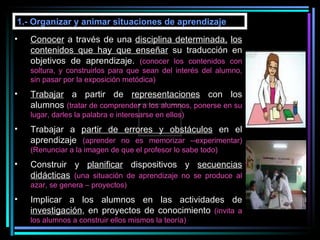 1.- Organizar y animar situaciones de aprendizaje Conocer  a través de una  disciplina determinada,   los contenidos que hay que enseñar  su traducción en objetivos de aprendizaje.  (conocer los contenidos con soltura, y construirlos para que sean del interés del alumno, sin pasar por la exposición metódica)  Trabajar  a partir de  representaciones  con los alumnos   (tratar de comprender a los alumnos, ponerse en su lugar, darles la palabra e interesarse en ellos) Trabajar a  partir de errores y obstáculos  en el aprendizaje  (aprender no es memorizar --experimentar) (Renunciar a la imagen de que el profesor lo sabe todo) Construir y  planificar  dispositivos y  secuencias didácticas   (una situación de aprendizaje no se produce al azar, se genera – proyectos) Implicar a los alumnos en las actividades de  investigación , en proyectos de conocimiento  (invita a los alumnos a construir ellos mismos la teoría)            