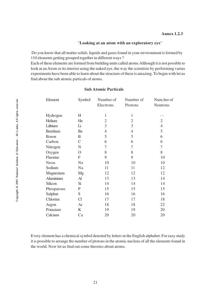 electron n configuration element Chemistry electron n configuration element Chemistry
