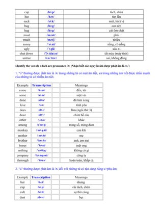 cup /kʌp/ tách, chén
hut /hʌt/ túp lều
suck /sʌk/ mút, hút (v)
bug /bʌg/ con rệp
hug /hʌg/ cái ôm chặt
must /mʌst/ phải
much /mʌtʃ/ nhiều
sunny /`sʌni/ nắng, có nắng
ugly /`ʌgli/ xấu xí
shut down /'ʃʌtdaʊn/ tắt máy (máy tính)
untrue /ʌn`tru:/ sai, không đúng
Identify the vowels which are pronounce / / (Nhận biết các nguyên âm được phát âm là / /ʌ ʌ )
1. "o" thường được phát âm là / / trong những từ có một âm tiết, và trong những âm tiết được nhấn mạnhʌ
của những từ có nhiều âm tiết.
Example Transcription Meanings
come /k m/ʌ đến, tới
some /s m/ʌ một vài
done /d n/ʌ đã làm xong
love /l v/ʌ tình yêu
does /d z/ʌ làm (ngôi thứ 3)
dove /d v/ʌ chim bồ câu
other / ð.ə/ˈʌ khác
among /ə m ŋ/ˈ ʌ trong số, trong đám
monkey / m ŋ.ki/ˈ ʌ con khỉ
mother / m ðə/ˈ ʌ mẹ
brother / br ðə/ˈ ʌ anh, em trai
honey / h ni/ˈ ʌ mật ong
nothing / n θ ŋ/ˈ ʌ ɪ không có gì
company / k mpən /ˈ ʌ ɪ công ty
thorough / θ rə/ˈ ʌ hoàn toàn, khắp cả
2. "u" thường được phát âm là / / đối với những từ có tận cùng bằng u+phụ âmʌ
Example Transcription Meanings
but /b t/ʌ nhưng
cup /k p/ʌ cái tách, chén
cult /k lt/ʌ sự thờ cúng
dust /d st/ʌ bụi
 