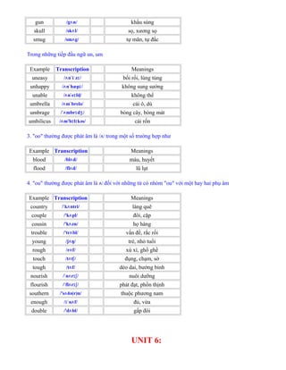 gun /g n/ʌ khẩu súng
skull /sk l/ʌ sọ, xương sọ
smug /sm g/ʌ tự mãn, tự đắc
Trong những tiếp đầu ngữ un, um
Example Transcription Meanings
uneasy / n i z /ʌ ˈ ː ɪ bối rối, lúng túng
unhappy / n hæp /ʌ ˈ ɪ không sung sướng
unable / n e bļ/ʌ ˈ ɪ không thể
umbrella / m brelə/ʌ ˈ cái ô, dù
umbrage / mbr d /ˈʌ ɪ ʒ bóng cây, bóng mát
umbilicus / m'b l kəs/ʌ ɪ ɪ cái rốn
3. "oo" thường được phát âm là / /ʌ trong một số trường hợp như
Example Transcription Meanings
blood /bl d/ʌ máu, huyết
flood /fl d/ʌ lũ lụt
4. "ou" thường được phát âm là /ʌ đối với những từ có nhóm "ou" với một hay hai phụ âm
Example Transcription Meanings
country / k ntri/ˈ ʌ làng quê
couple /'k pl/ʌ đôi, cặp
cousin /'k zn/ʌ họ hàng
trouble /'tr bl/ʌ vấn đề, rắc rối
young /j ŋ/ʌ trẻ, nhỏ tuổi
rough /r f/ʌ xù xì, ghồ ghề
touch /t t /ʌ ʃ đụng, chạm, sờ
tough /t f/ʌ dẻo dai, bướng bỉnh
nourish / n r /ˈ ʌ ɪʃ nuôi dưỡng
flourish / fl r /ˈ ʌ ɪʃ phát đạt, phồn thịnh
southern /'s ðə(r)n/ʌ thuộc phương nam
enough / n f/ɪˈ ʌ đủ, vừa
double /'d bl/ʌ gấp đôi
UNIT 6:
 