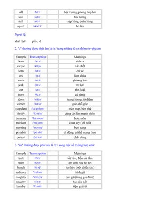 hall /h l/ɔː hội trường, phòng họp lớn
wall /w l/ɔː bức tường
stall /st l/ɔː sạp hàng, quán hàng
squall /skw l/ɔː hét lên
Ngoại lệ:
shall / æl/ʃ phải, sẽ
2. "o" thường được phát âm là /ɔː/ trong những từ có nhóm or+phụ âm
Example Transcription Meanings
born /b n/ɔː sinh ra
corpse /k ps/ɔː xác chết
horn /h n/ɔː còi xe
lord /l d/ɔː lãnh chúa
north /n θ/ɔː phương bắc
pork /p k/ɔː thịt lợn
sort /s t/ɔː thứ, loại
thorn /θ n/ɔː cái sừng
adorn /ə'd n/ɔː trang hoàng, tô điểm
corner /'k nə/ɔː góc, chỗ góc
corpulent /'k pjulənt/ɔː mập mạp, béo phệ
fortify /'f t fa /ɔː ɪ ɪ củng cố, làm mạnh thêm
hormone /'h mə n/ɔː ʊ hooc môn
mordant /'m dənt/ɔː chua cay (lời nói)
morning /'m n ŋ/ɔː ɪ buổi sáng
portable /'p təbl/ɔː di động, có thể mang theo
portrait /'p trət/ɔː chân dung
3. "au" thường được phát âm là /ɔː/ trong một số trường hợp như:
Example Transcription Meanings
fault /f lt/ɔː lỗi lầm, điều sai lầm
haunt /h nt/ɔː ám ảnh, hay lui tới
launch /l nt /ɔː ʃ hạ thủy (một chiếc tàu)
audience /' diəns/ɔː thính giả
daughter /'d tə(r)/ɔː con gái(trong gia đình)
naughty /'n t /ɔː ɪ hư, xấu nết
laundry /'l ndr /ɔː ɪ tiệm giặt ủi
 