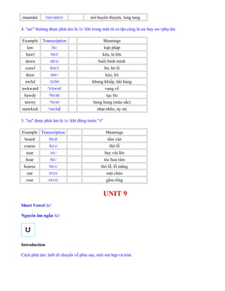 maunder /'m ndə(r)/ɔː nói huyên thuyên, lung tung
4. "aw" thường được phát âm là /ɔː/ khi trong một từ có tận cùng là aw hay aw+phụ âm
Example Transcription Meanings
law /l /ɔː luật pháp
bawl /b l/ɔː kêu, la lớn
dawn /d n/ɔː buổi bình minh
crawl /kr l/ɔː bò, bò lê
draw /dr /ɔː kéo, lôi
awful /' fəl/ɔː khủng khiếp, hãi hùng
awkward /' kwəd/ɔː vụng về
bawdy /'b d /ɔː ɪ tục tĩu
tawny /'t n /ɔː ɪ hung hung (màu sắc)
mawkish /'m k /ɔː ɪʃ nhạt nhẽo, ủy mị
5. "oa" được phát âm là /ɔː/ khi đứng trước "r"
Example Transcription Meanings
board /b d/ɔː tấm ván
coarse /k s/ɔː thô lỗ
soar /s /ɔː bay vút lên
hoar /h /ɔː tóc hoa râm
hoarse /h s/ɔː thô lỗ, lỗ mãng
oar / (r)/ɔː mái chèo
roar /r (r)/ɔː gầm rống
UNIT 9
Short Vowel / /ʊ
Nguyên âm ngắn / /ʊ
Introduction
Cách phát âm: lưỡi di chuyển về phía sau, môi mở hẹp và tròn.
 