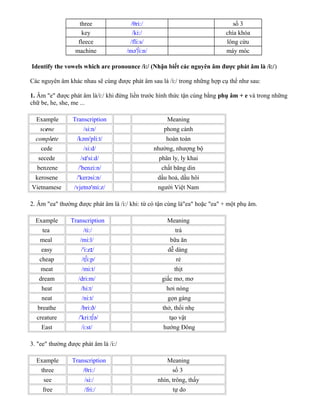 three /θri:/ số 3
key /ki:/ chìa khóa
fleece /fli:s/ lông cừu
machine /mə'∫i:n/ máy móc
Identify the vowels which are pronounce /i:/ (Nhận biết các nguyên âm được phát âm là /i:/)
Các nguyên âm khác nhau sẽ cùng được phát âm sau là /i:/ trong những hợp cụ thể như sau:
1. Âm "e" được phát âm là/i:/ khi đứng liền trước hình thức tận cùng bằng phụ âm + e và trong những
chữ be, he, she, me ...
Example Transcription Meaning
scene /si:n/ phong cảnh
complete /kəm'pli:t/ hoàn toàn
cede /si:d/ nhường, nhượng bộ
secede /s 'si:d/ɪ phân ly, ly khai
benzene /'benzi:n/ chất băng din
kerosene /'kerəsi:n/ dầu hoả, dầu hôi
Vietnamese /vjetnə'mi:z/ người Việt Nam
2. Âm "ea" thường được phát âm là /i:/ khi: từ có tận cùng là"ea" hoặc "ea" + một phụ âm.
Example Transcription Meaning
tea /ti:/ trà
meal /mi:l/ bữa ăn
easy /'i:z /ɪ dễ dàng
cheap /t∫i:p/ rẻ
meat /mi:t/ thịt
dream /dri:m/ giấc mơ, mơ
heat /hi:t/ hơi nóng
neat /ni:t/ gọn gàng
breathe /bri:ð/ thở, thổi nhẹ
creature /'kri:t∫ə/ tạo vật
East /i:st/ hướng Đông
3. "ee" thường được phát âm là /i:/
Example Transcription Meaning
three /θri:/ số 3
see /si:/ nhìn, trông, thấy
free /fri:/ tự do
 