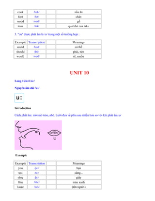 cook /k k/ʊ nấu ăn
foot /f t/ʊ chân
wood /w d/ʊ gỗ
took /t k/ʊ quá khứ của take
3. "ou" được phát âm là /ʊ/ trong một số trường hợp :
Example Transcription Meanings
could /k d/ʊ có thể
should / d/ʃʊ phải, nên
would /w d/ʊ sẽ, muốn
UNIT 10
Long vowel /u:/
Nguyên âm dài /u:/
Introduction
Cách phát âm: môi mở tròn, nhỏ. Lưỡi đưa về phía sau nhiều hơn so với khi phát âm /ʊ/
Example
Example Transcription Meanings
you /ju /ː bạn
too /tu /ː cũng...
shoe /ʃu /ː giầy
blue /blu /ː màu xanh
Luke /lu k/ː (tên người)
 