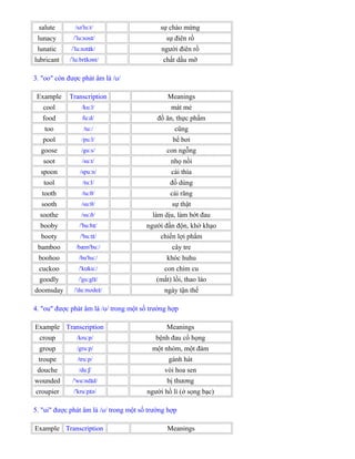 salute /sə lu t/ˈ ː sự chào mừng
lunacy / lu nəs /ˈ ː ɪ sự điên rồ
lunatic / lu nət k/ˈ ː ɪ người điên rồ
lubricant / lu br kənt/ˈ ː ɪ chất dầu mỡ
3. "oo" còn được phát âm là /ʊ/
Example Transcription Meanings
cool /ku l/ː mát mẻ
food fu d/ː đồ ăn, thực phẩm
too /tu /ː cũng
pool /pu l/ː bể bơi
goose /gu s/ː con ngỗng
soot /su t/ː nhọ nồi
spoon /spu n/ː cái thìa
tool /tu l/ː đồ dùng
tooth /tu θ/ː cái răng
sooth /su θ/ː sự thật
soothe /su ð/ː làm dịu, làm bớt đau
booby /'bu b /ː ɪ người đần độn, khờ khạo
booty /'bu t /ː ɪ chiến lợi phẩm
bamboo /bæm'bu /ː cây tre
boohoo /bu'hu /ː khóc huhu
cuckoo /'k ku /ʊ ː con chim cu
goodly /'gu gl /ː ɪ (mắt) lồi, thao láo
doomsday /'du mzde /ː ɪ ngày tận thế
4. "ou" được phát âm là /ʊ/ trong một số trường hợp
Example Transcription Meanings
croup /kru p/ː bệnh đau cổ họng
group /gru p/ː một nhóm, một đám
troupe /tru p/ː gánh hát
douche /du /ːʃ vòi hoa sen
wounded /'wu nd d/ː ɪ bị thương
croupier /'kru p ə/ː ɪ người hồ lì (ở sọng bạc)
5. "ui" được phát âm là /ʊ/ trong một số trường hợp
Example Transcription Meanings
 