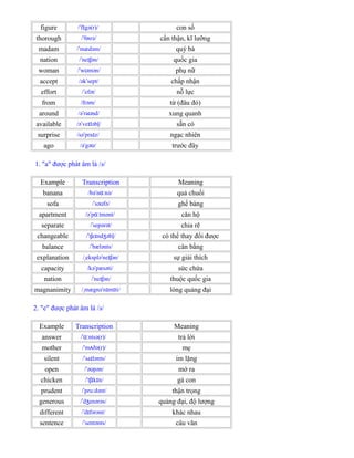 figure / f gə(r)/ˈ ɪ con số
thorough / θ rə/ˈ ʌ cẩn thận, kĩ lưỡng
madam / mædəm/ˈ quý bà
nation / ne ən/ˈ ɪʃ quốc gia
woman / w mən/ˈ ʊ phụ nữ
accept /ək sept/ˈ chấp nhận
effort / efət/ˈ nỗ lực
from /frəm/ từ (đâu đó)
around /ə ra nd/ˈ ʊ xung quanh
available /ə ve ləbļ/ˈ ɪ sẵn có
surprise /sə pra z/ˈ ɪ ngạc nhiên
ago /ə gə /ˈ ʊ trước đây
1. "a" được phát âm là /ə/
Example Transcription Meaning
banana /bə n nə/ˈ ɑː quả chuối
sofa / sə fə/ˈ ʊ ghế bàng
apartment /ə p tmənt/ˈ ɑː căn hộ
separate / sepərət/ˈ chia rẽ
changeable / t e nd əbļ/ˈ ʃ ɪ ʒ có thể thay đổi được
balance / bælənts/ˈ cân bằng
explanation / eksplə ne ən/ˌ ˈ ɪʃ sự giải thích
capacity /kə pæsəti/ˈ sức chứa
nation / ne ən/ˈ ɪʃ thuộc quốc gia
magnanimity / mægnə n m ti/ˌ ˈ ɪ ɪ lòng quảng đại
2. "e" được phát âm là /ə/
Example Transcription Meaning
answer / ntsə(r)/ˈɑː trả lời
mother / m ðə(r)/ˈ ʌ mẹ
silent / sa lənts/ˈ ɪ im lặng
open / ə pən/ˈ ʊ mở ra
chicken / t k n/ˈ ʃɪ ɪ gà con
prudent / pru dənt/ˈ ː thận trọng
generous / d enərəs/ˈ ʒ quảng đại, độ lượng
different / d fərənt/ˈ ɪ khác nhau
sentence / sentənts/ˈ câu văn
 