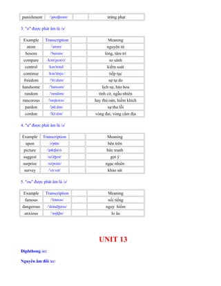 punishment / p n mənt/ˈ ʌ ɪʃ trừng phạt
3. "o" được phát âm là /ə/
Example Transcription Meaning
atom / ætəm/ˈ nguyên tử
bosom / b zəm/ˈ ʊ lòng, tâm trí
compare /kəm peə(r)/ˈ so sánh
control /kən trə l/ˈ ʊ kiểm soát
continue /kən t nju /ˈ ɪ ː tiếp tục
freedom / fri dəm/ˈ ː sự tự do
handsome / hænsəm/ˈ lịch sự, hào hoa
random / rændəm/ˈ tình cờ, ngẫu nhiên
rancorous / ræŋkərəs/ˈ hay thù oán, hiềm khích
pardon / p dən/ˈ ɑː sự tha lỗi
cordon / k dən/ˈ ɔː vòng đai, vòng cấm địa
4. "u" được phát âm là /ə/
Example Transcription Meaning
upon /ə p n/ˈ ɒ bên trên
picture / p kt ə(r)/ˈ ɪ ʃ bức tranh
suggest /sə d est/ˈ ʒ gợi ý
surprise /sə pra z/ˈ ɪ ngạc nhiên
survey / s ve /ˈ ɜː ɪ khảo sát
5. "ou" được phát âm là /ə/
Example Transcription Meaning
famous / fe məs/ˈ ɪ nổi tiếng
dangerous / de nd ərəs/ˈ ɪ ʒ nguy hiểm
anxious / æŋk əs/ˈ ʃ lo âu
UNIT 13
Diphthong /e /ɪ
Nguyên âm đôi /e /ɪ
 