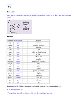 Introduction
Cách phát âm: phát âm hơi kéo dài từ /e/ dần dần chuyển đến và kết thúc tại / /ɪ . Âm / /ɪ phát âm rất ngắn và
nhanh.
Example
Example Transcription Meaning
pay /pe /ɪ trả tiền
shade / e d/ʃ ɪ bóng tối, bóng râm
tail /te l/ɪ cái đuôi
eight /e t/ɪ số 8
steak /ste k/ɪ miếng cá, thịt để nướng
hey /he /ɪ ê, này...
face /fe s/ɪ khuôn mặt
raise /re z/ɪ tăng lên
amazing /ə me z/ˈ ɪ làm sửng sốt, kinh ngạc
straight /stre t/ɪ thẳng
hate /he t/ɪ ghét
baby / be bi/ˈ ɪ đứa bé
feign /fe n/ɪ giả vờ, bịa chuyện
paper / pe pə(r)/ˈ ɪ tờ giấy
later /'le tə(r)/ɪ muộn hơn
potato /pə te tə /ˈ ɪ ʊ khoai tây
gray /gre /ɪ màu xám
they /ðe /ɪ họ
Identify the vowels which are pronounce /eɪ/ (Nhận biết các nguyên âm được phát âm là /eɪ/)
1. "a" được phát âm là /eɪ/
+ Trong những từ có một âm tiết và có hình thức tận cùng bằng a+phụ âm+e
 